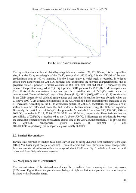 Nanostructured Spinel ZnFe2O4 for the Detection of ... - ResearchGate