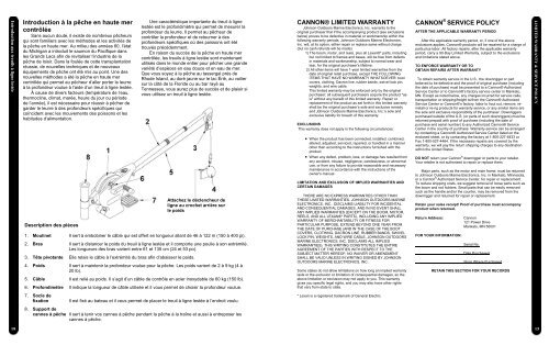 Uni-Troll 10 - Cannon Downriggers