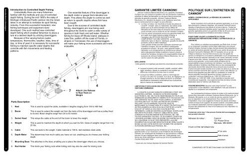 Uni-Troll 10 - Cannon Downriggers