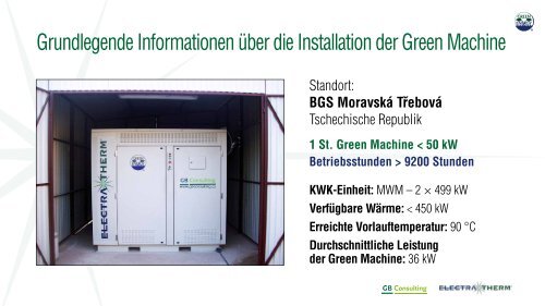 nutzung der abwärme und Prozesswärme aus Biogas-anlagen (Bga ...