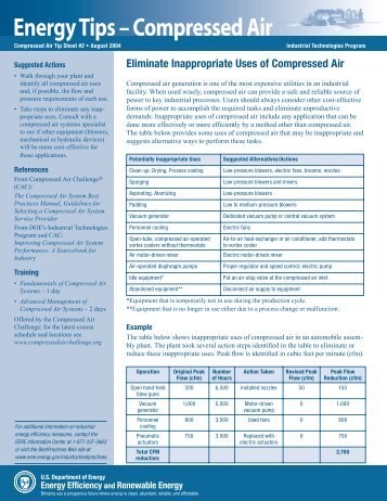 Eliminate Inappropriate Uses of Compressed Air - EERE - U.S. ...