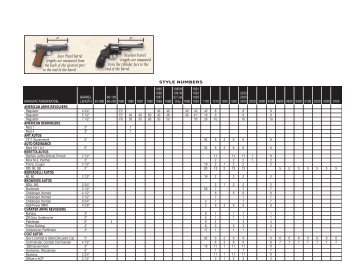 Hunter Catalog - Able Ammo