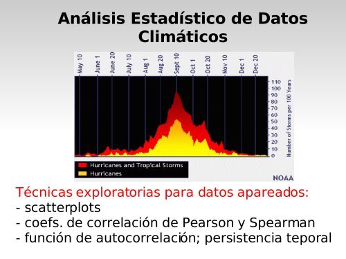 Análisis Estadístico de Datos Climáticos