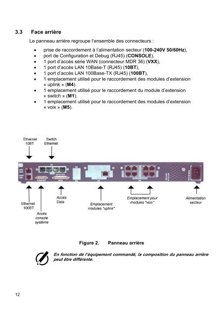 ONE400 Manuel d'installation - OneAccess extranet