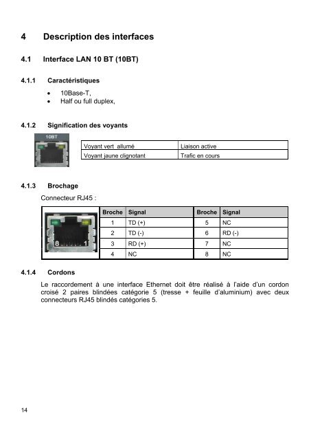 ONE400 Manuel d'installation - OneAccess extranet