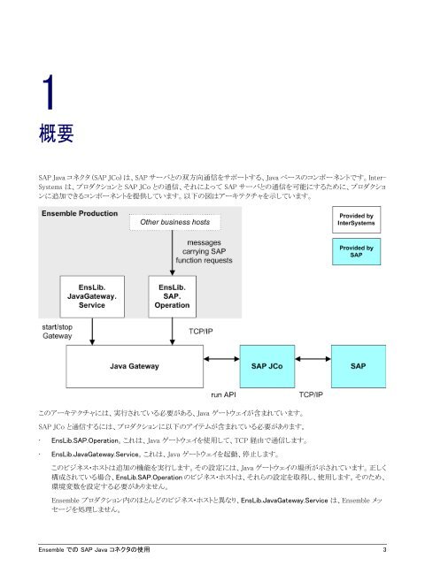 Ensemble での SAP Java コネクタの使用