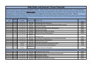 Westminster Business School exam timetable