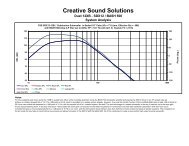 Woofer Box and Circuit Designer - Creative Sound Solutions