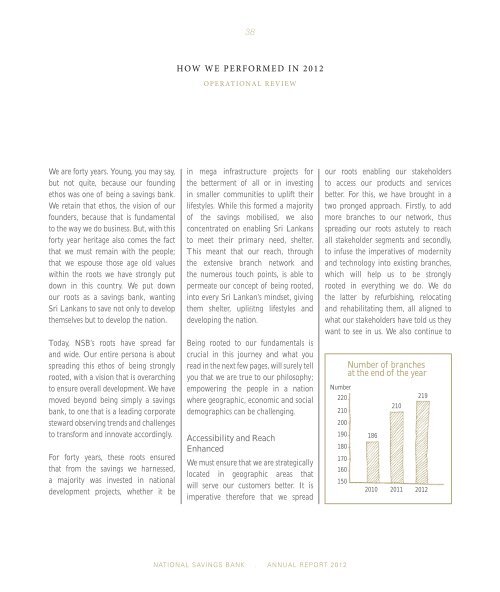 Annual Report 2012 - National Savings Bank