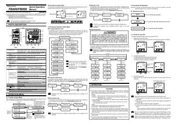 FB400/FB900 Quick Operation Manual - rkc instrument inc.