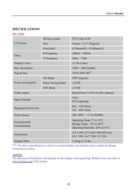 TABLE OF CONTENTS - Hannspree