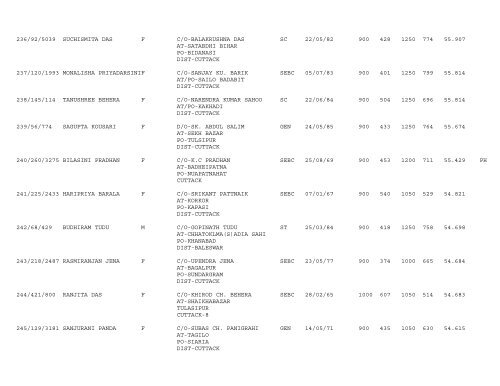 Publication of Provisional Merit list of Trained CT ARTS ... - Cuttack