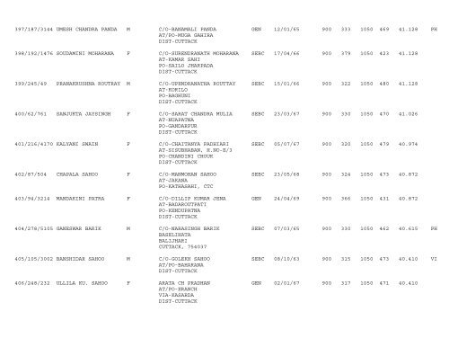 Publication of Provisional Merit list of Trained CT ARTS ... - Cuttack