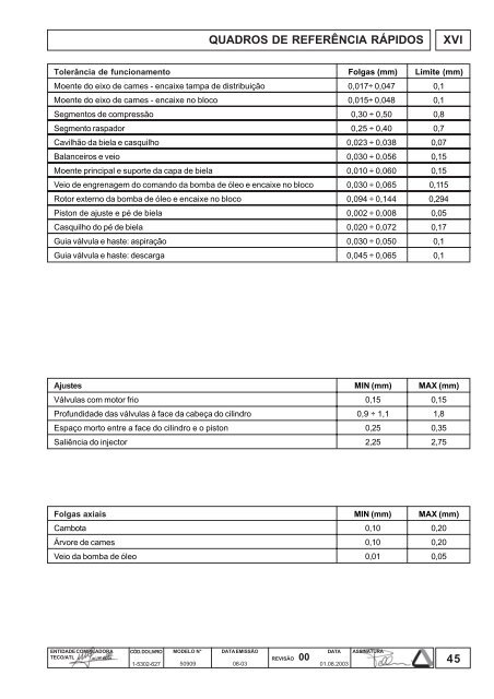 MANUAL DE REPARAÇÃO - lombardini service