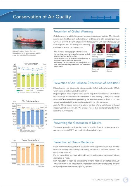 Shinwa Kaiun Group CSR Report 2008