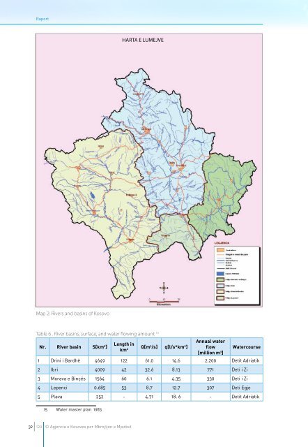 The State of Water in Kosovo, 2010