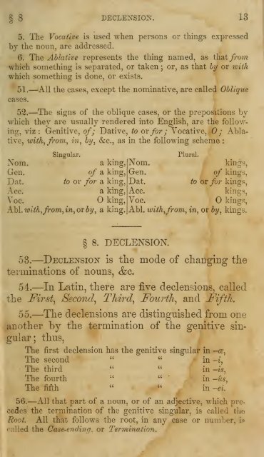 The principles of Latin grammar; comprising the ... - Essan.org