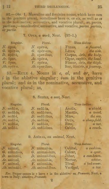 The principles of Latin grammar; comprising the ... - Essan.org