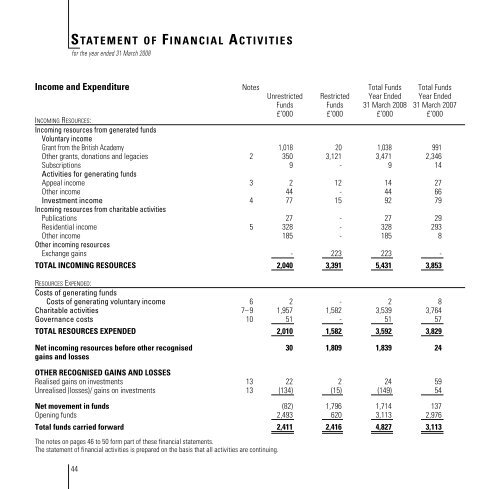 Annual Report 2007-8 - The British School at Rome