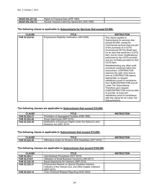 NWP General Provisions for Firm Fixed Price Orders