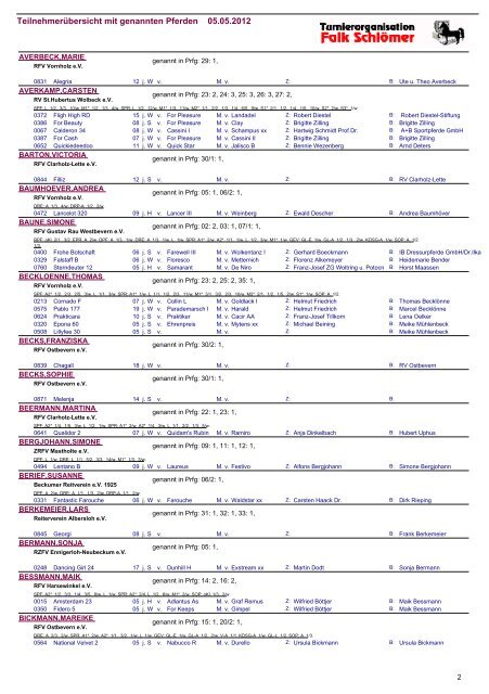 Teilnehmerübersicht mit genannten Pferden 05.05 ... - Turnierorg.de