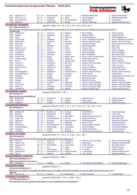 Teilnehmerübersicht mit genannten Pferden 05.05 ... - Turnierorg.de