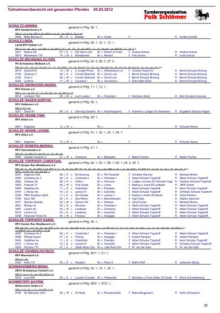 Teilnehmerübersicht mit genannten Pferden 05.05 ... - Turnierorg.de