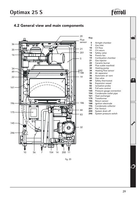 Optimax 25 S Manual - Ferroli