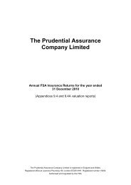 The Prudential Assurance Company Limited - Prudential plc