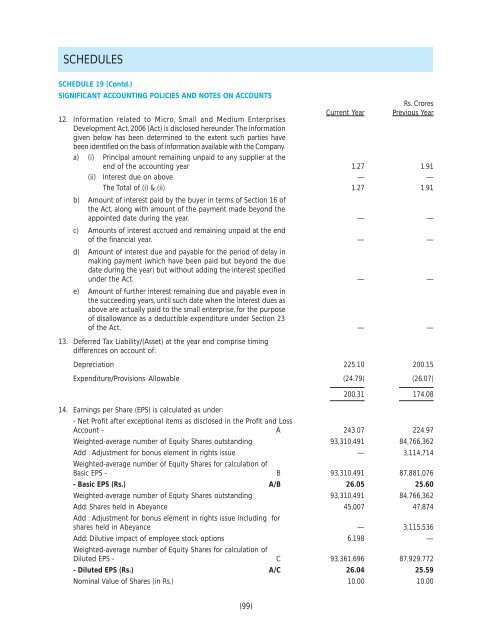 2007-08 - Aditya Birla Nuvo, Ltd