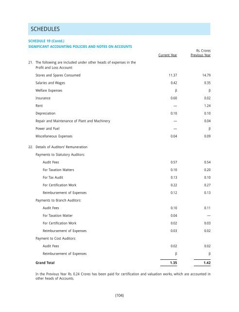 2007-08 - Aditya Birla Nuvo, Ltd