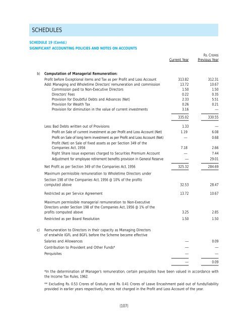 2007-08 - Aditya Birla Nuvo, Ltd