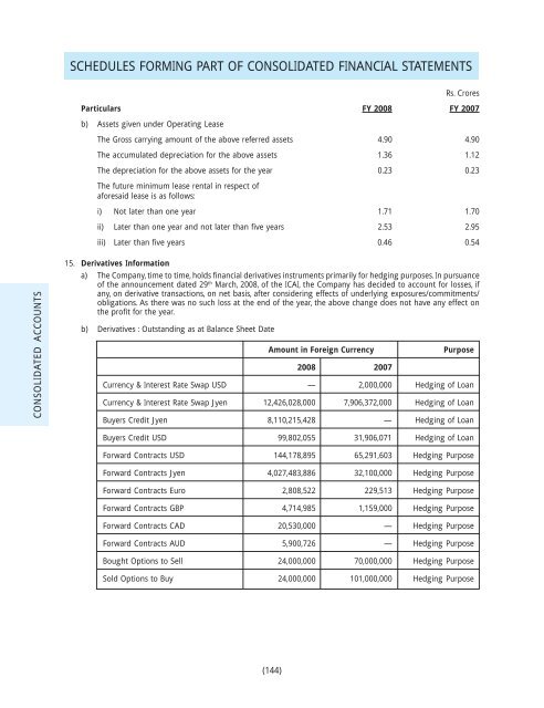 2007-08 - Aditya Birla Nuvo, Ltd