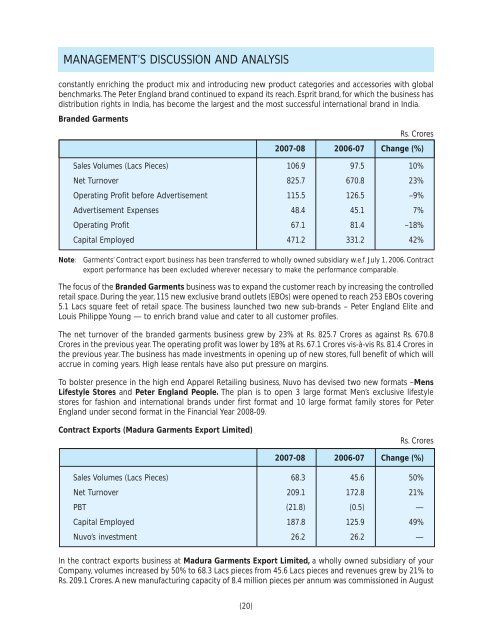 2007-08 - Aditya Birla Nuvo, Ltd