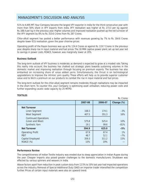 2007-08 - Aditya Birla Nuvo, Ltd