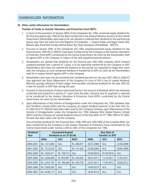 2007-08 - Aditya Birla Nuvo, Ltd