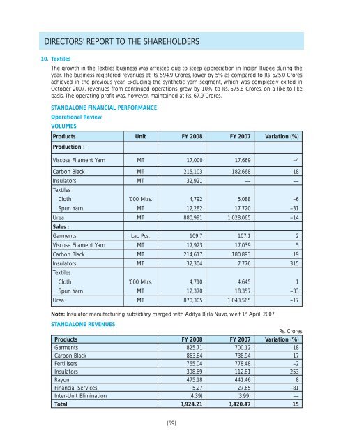 2007-08 - Aditya Birla Nuvo, Ltd