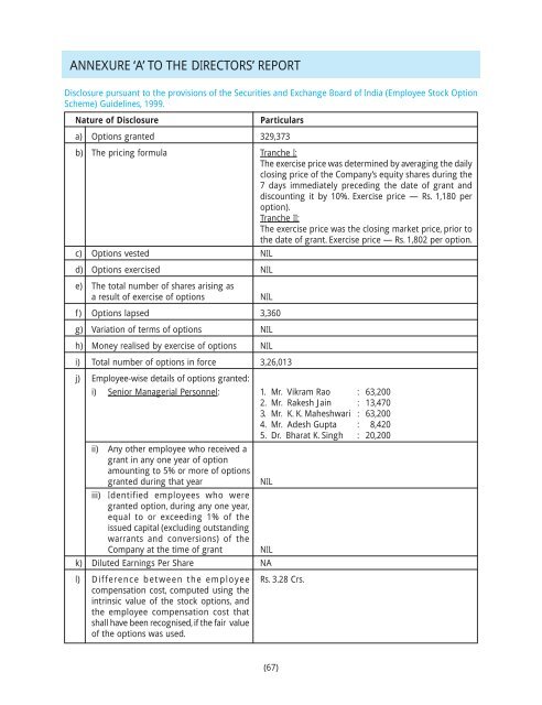 2007-08 - Aditya Birla Nuvo, Ltd