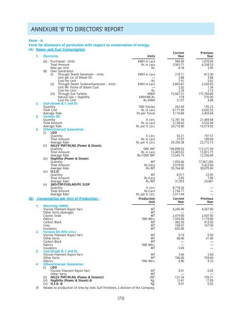 2007-08 - Aditya Birla Nuvo, Ltd