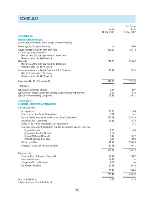 2007-08 - Aditya Birla Nuvo, Ltd