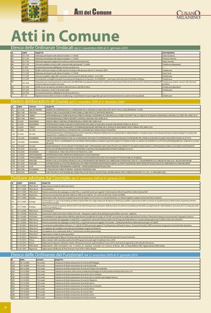 Atti in Comune - Comune di Cusano Milanino
