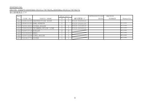 EUROPE SD45AU/AL PARTS LIST