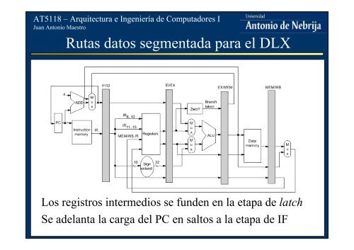 Procesadores segmentados. El DLX.