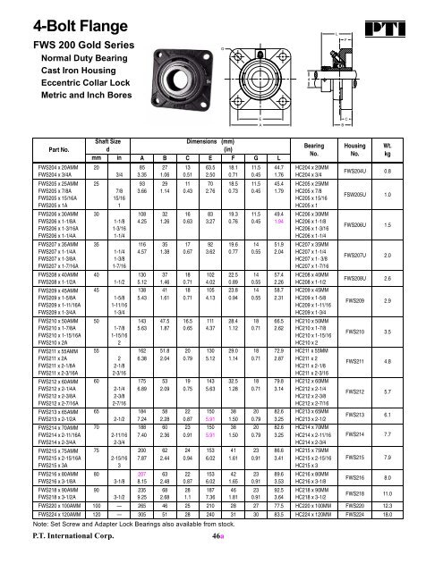 46a N - FWS 200 Gold 09.fm - PT International Corp