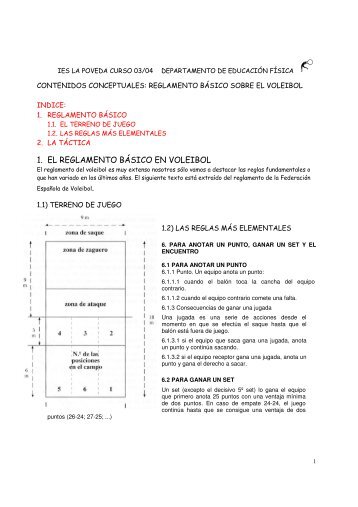 Voleibol: Reglamento BÃ¡sico y TÃ¡ctica