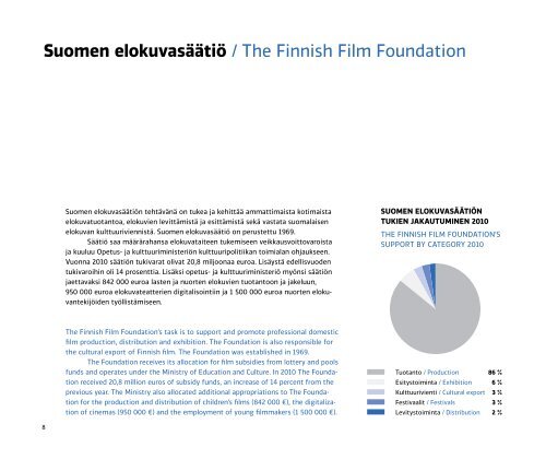 Elokuvavuosi 2010 Facts & Figures - Suomen elokuvasÃ¤Ã¤tiÃ¶