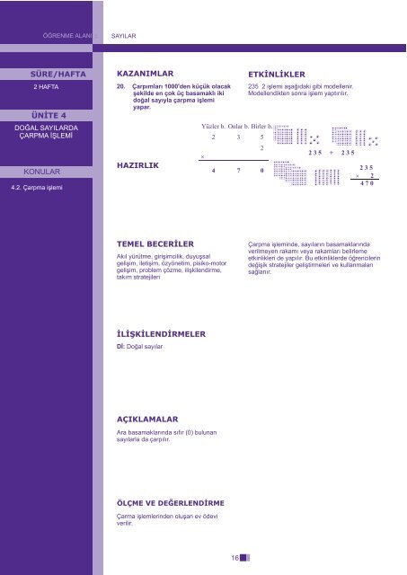 İlkokul Matematik Dersi Öğretim Programı Taslağı (3. Sınıf)