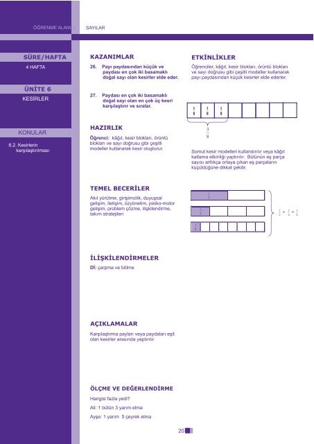 İlkokul Matematik Dersi Öğretim Programı Taslağı (3. Sınıf)