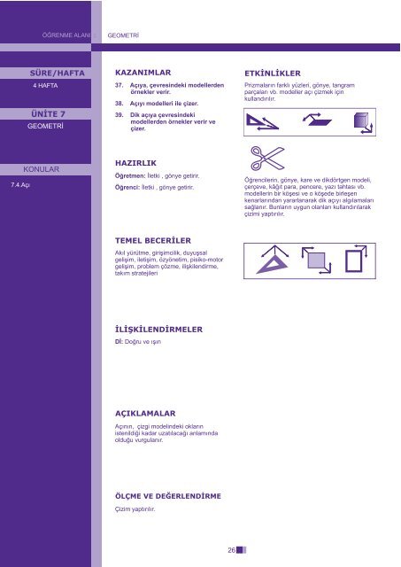 İlkokul Matematik Dersi Öğretim Programı Taslağı (3. Sınıf)