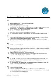 Chronik 1963 bis 2012 (pdf) - Insieme Luzern